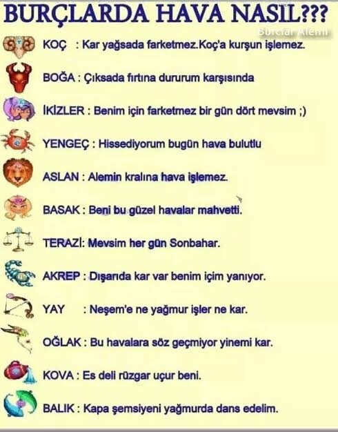 Yaz aylarında kışı yaşıyoruz resmen, peki burçlarda havalar ne durumda?