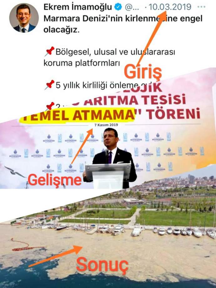 Marmara Denizinde oluşan müsilaj hakkında ne düşünüyorsunuz?