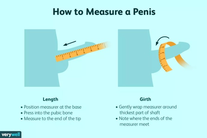 Penisim 10 cm ve ince ilerde sorun yaşar mıyım?