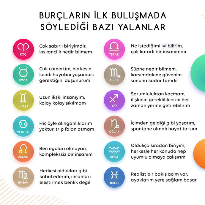 Burçlar