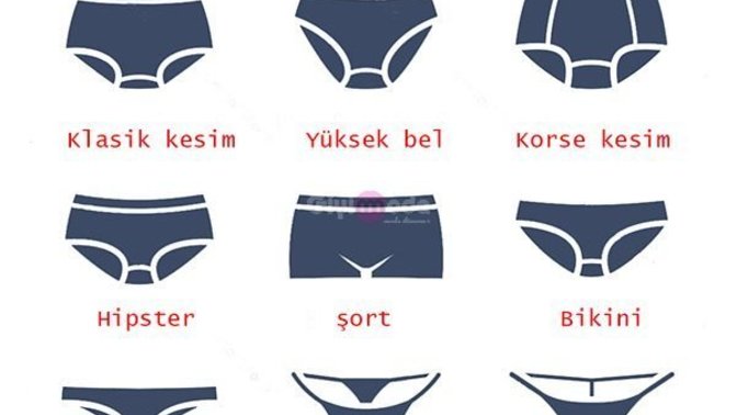 İç çamaşırlarınızı kaç derecede yıkıyorsunuz?