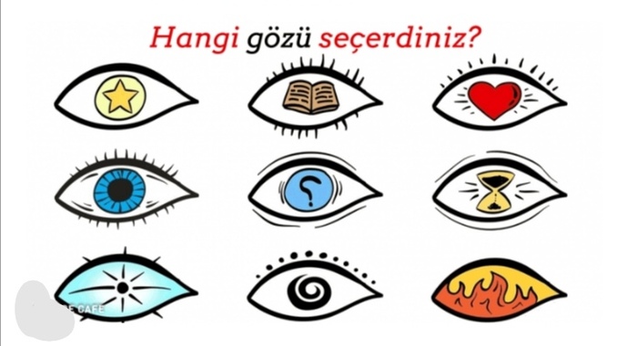 Kişilik testi yapalım?
