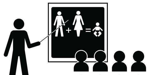 Sizce okullarda cinsel eğitim verilmeli mi?