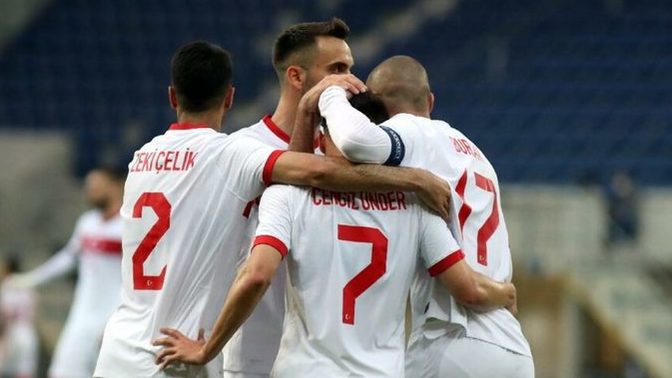 Sizce bu akşam oynanacak Türkiye-İtalya maçının sonucu ne olur?