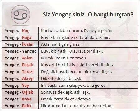 Eveeett bakalım kim yengecle nasıl?