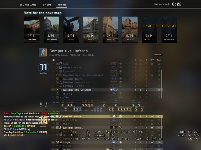 CS:GO abartılmıyor mu, 1.6 daha iyi değil mi?