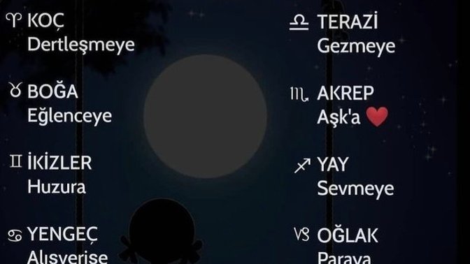 Burçların bu aralar neye ihtiyacı var?