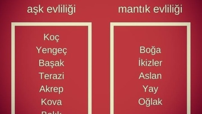 Evlilikte burçların tercihleri nelerdir acaba?