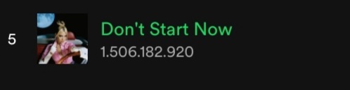 Spotifyda 1 milyar ve üzeri dinlenen bu şarkılardan hangisi favorin?