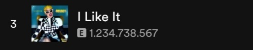 Spotifyda 1 milyar ve üzeri dinlenen bu şarkılardan hangisi favorin?