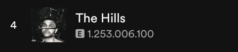 Spotifyda 1 milyar ve üzeri dinlenen bu şarkılardan hangisi favorin?