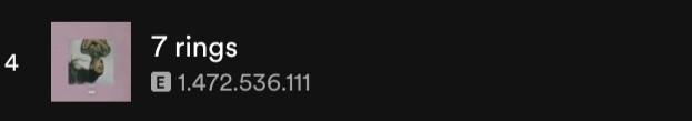 Spotifyda 1 milyar ve üzeri dinlenen bu şarkılardan hangisi favorin?
