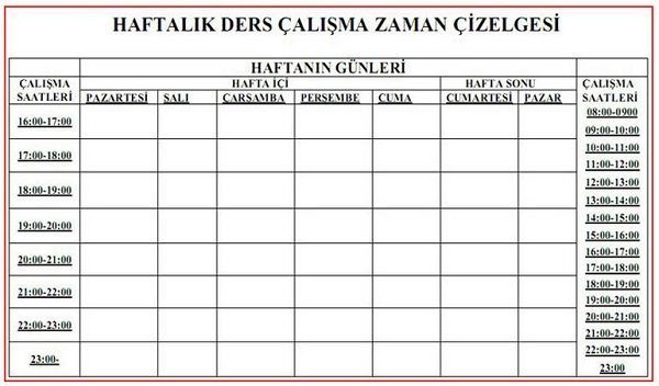 YKS çalışırken yapılmaması gereken hatalar nelerdir?