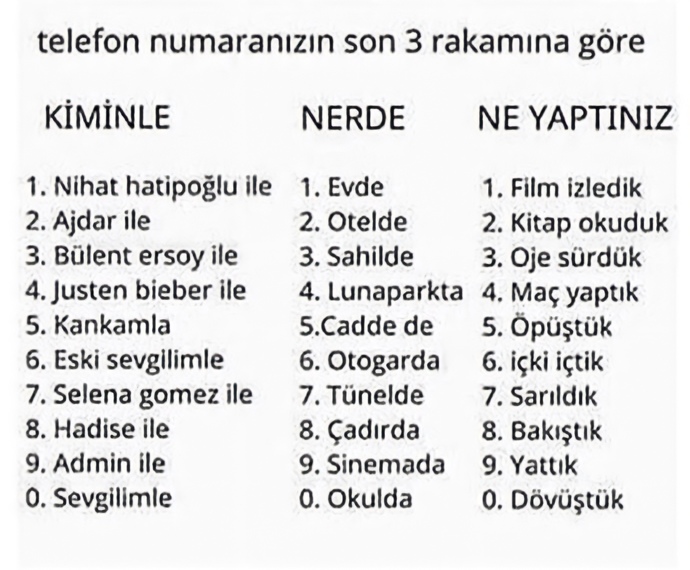 Numarınızın son 3 hanesi kaç?