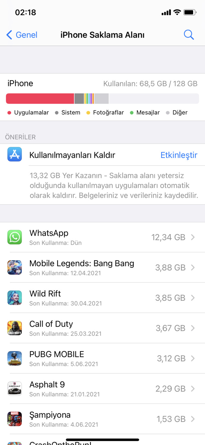 İphone 11 alan var mı?
