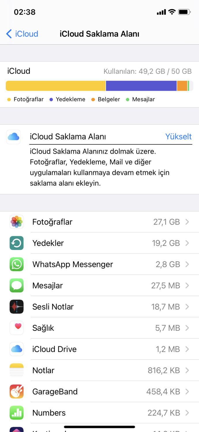 İphone 11 alan var mı?
