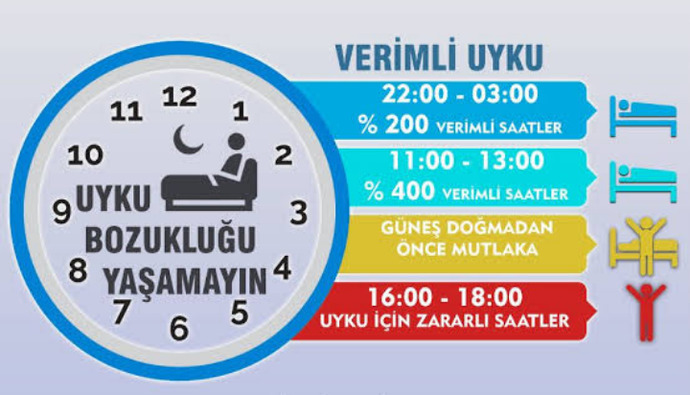 YKS netlerim bir türlü yükselmiyor. YKS netleri nasıl yükseltilir?