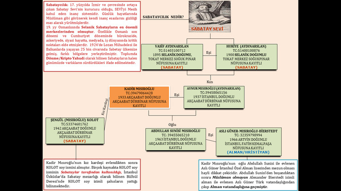 Ayrıntıları okuyun Kadir Mısıroğlu'nun Atatürk ile alıp veremediği ne?