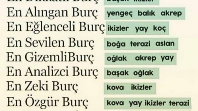 Burçların enleri! Senin burcunun eni ne?
