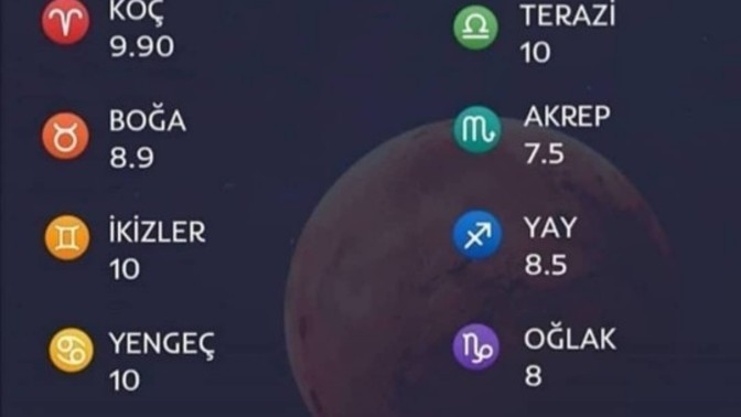 Burçlara göre ne kadar tatlısınız?