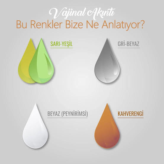 Regl miyim değil miyim?