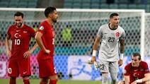 Sizce Euro 2020 başarısızlığının sorumlusu kim?