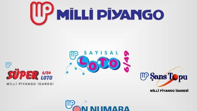 Şans oyunları oynuyor musunuz?