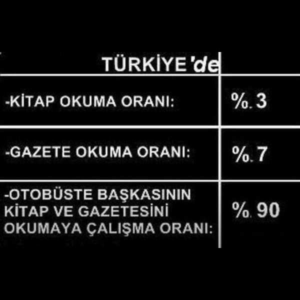 Fazladan bir kitap bile okumadık! Sektör nereye gidiyor - Hâlâ kitap okuyor musunuz?