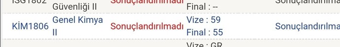 Arkadaşlar ben şimdi kaldım mı geçtim mi. Biz de çan eğrisi var hoca sonuçlamdırmamış kafam çok karıştı?