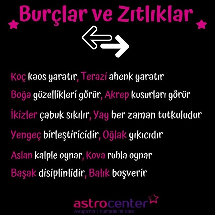 Burcunuz doğru mu söylüyor?