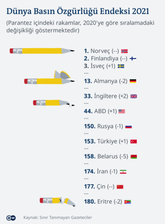 Rapçi Ezhel, Türkiye'de gece 12'den sonra müziğin yasaklandığını belirterek turistlere "Türkiye'ye gitmeyin" dedi. Haklı mı?