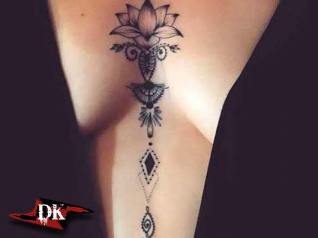 Sizce en seksi dövme nerededir?