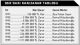 Kılıçdaroğlu: İktidar olduğumuzda Suriye'nin alt yapısını onarıp onları ülkelerine göndereceğiz dedi. Bu hareket doğru mu sizce?