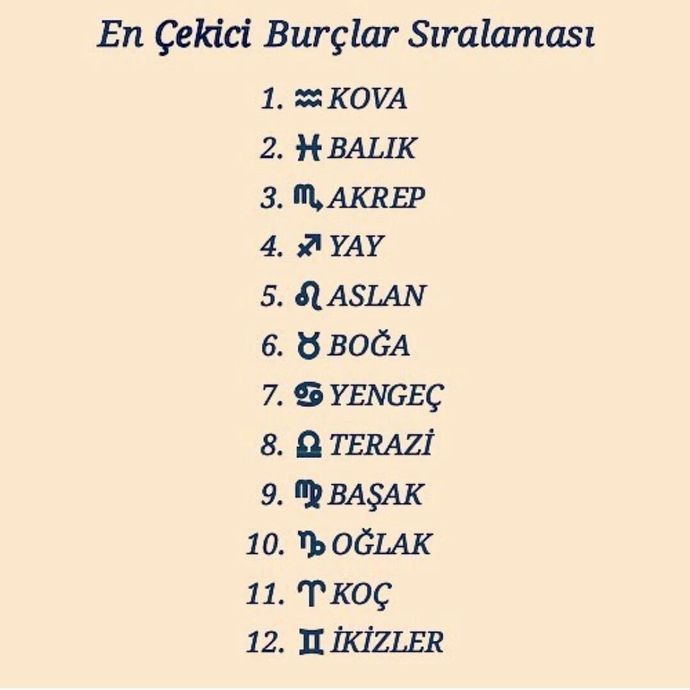 En çekici erkekler ve kadınlar hangi burçtan çıkıyor sizce?