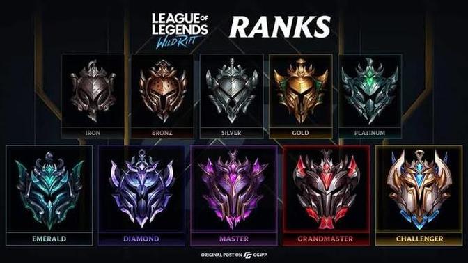 League of Legends'de çıkabildiğiniz en yüksek seviye hangisiydi?