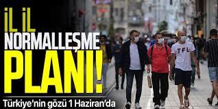 Normalleşiyoruz.