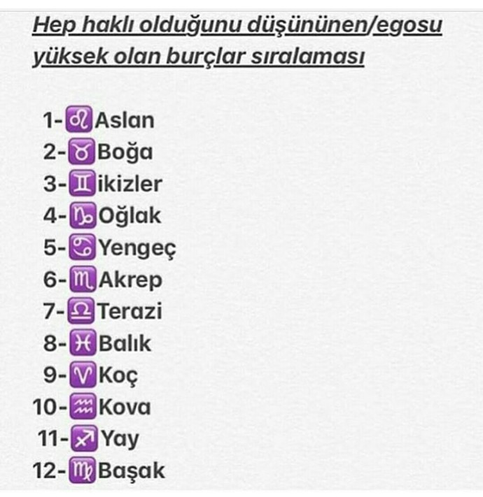 Hep haklı olduğunu düşünen burçlar! Kaçıncı sıradasın 😏?