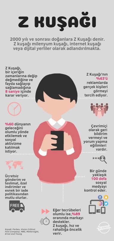 Sizce haberlerde de söylenildiği gibi Z kuşağı dedikleri kuşak önümüzdeki seçimlerde ülkenin kaderini belirleyebilir mi?
