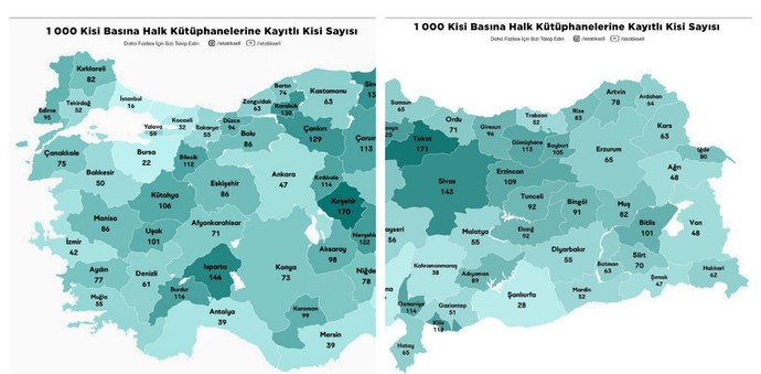Halk kütüphanelerine kayıtlı kişi sayısı açıklandı. En yüksek kayıt Tokattan çıktı. Halk kütüphanesine üyeliğin var mı?