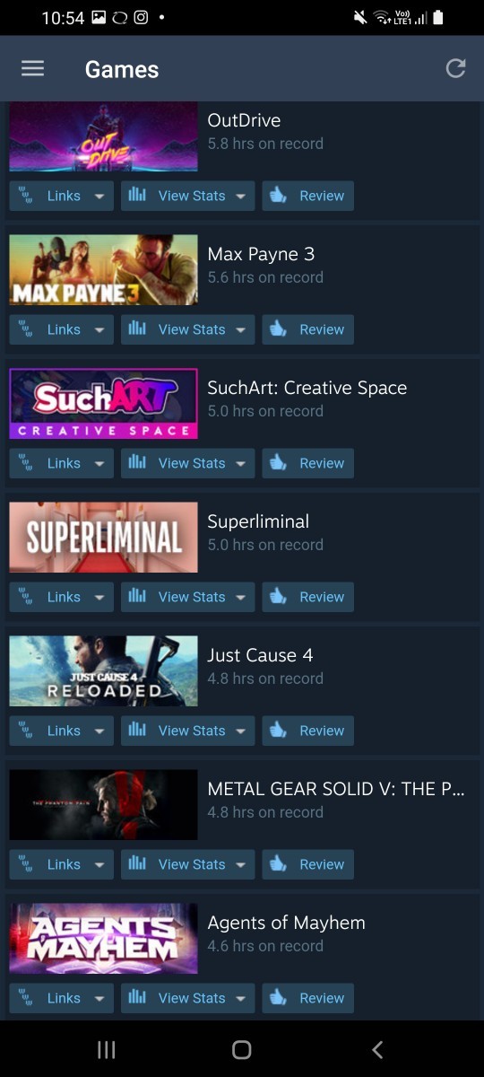 E-Girl olan var mı?