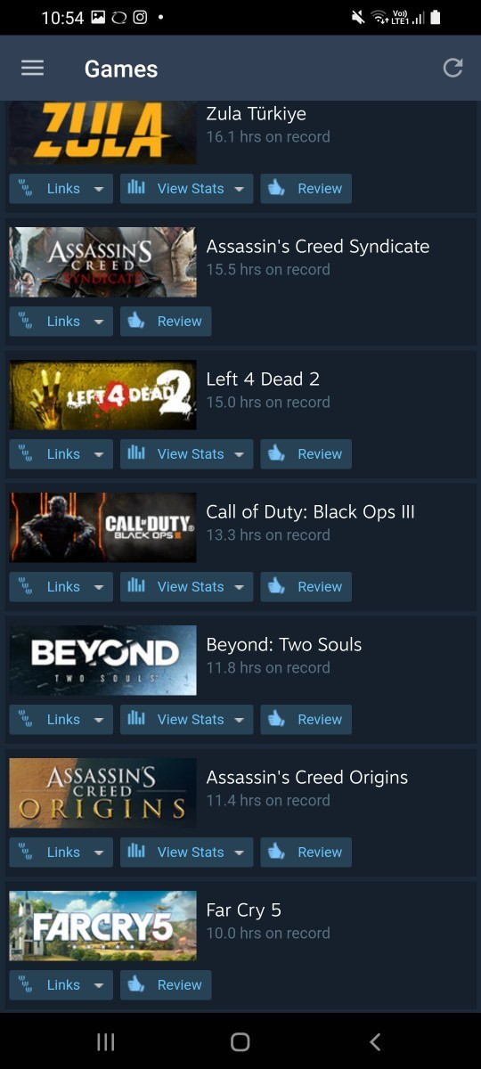 E-Girl olan var mı?
