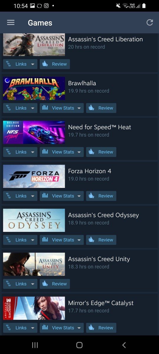 E-Girl olan var mı?
