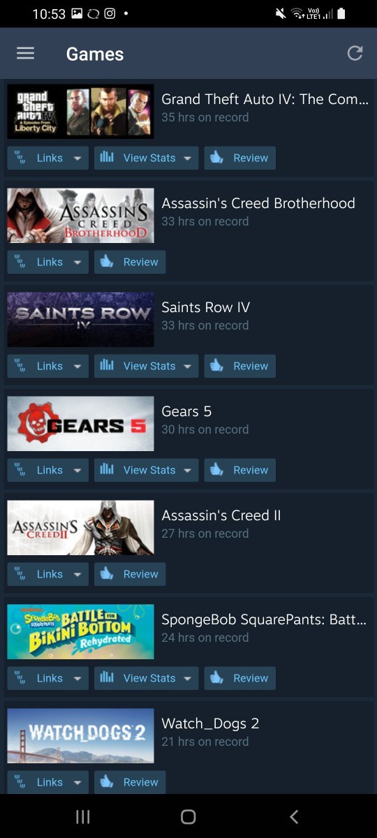 E-Girl olan var mı?