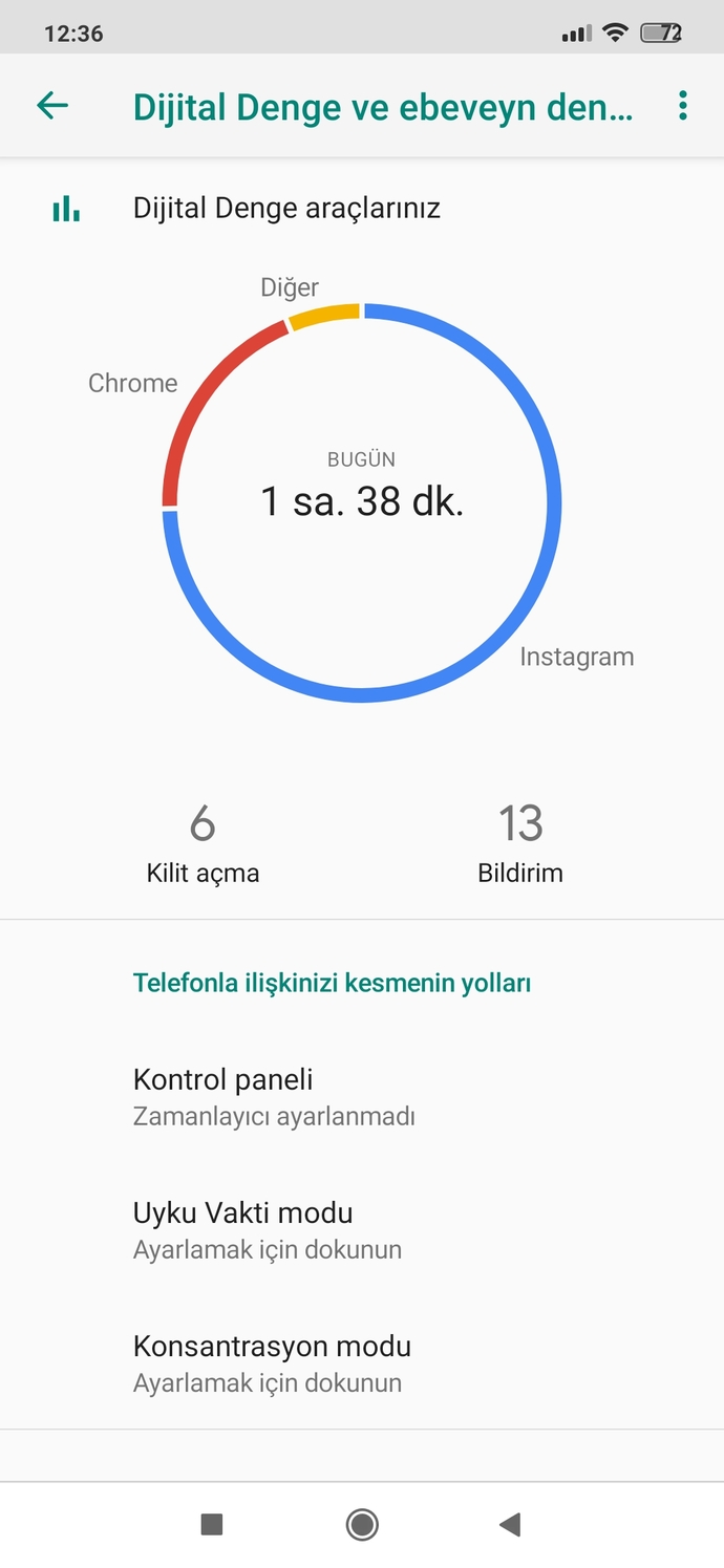Hangi uygulamalarda ne kadar süre takılıyorsunuz?