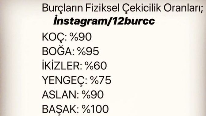 Burcuna göre fiziksel olarak ne kadar çekici birisin?
