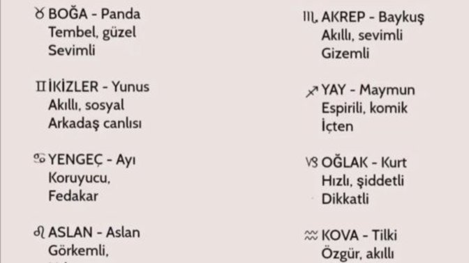 Burcuna göre hangi hayvanın özelliğini taşıyorsun?