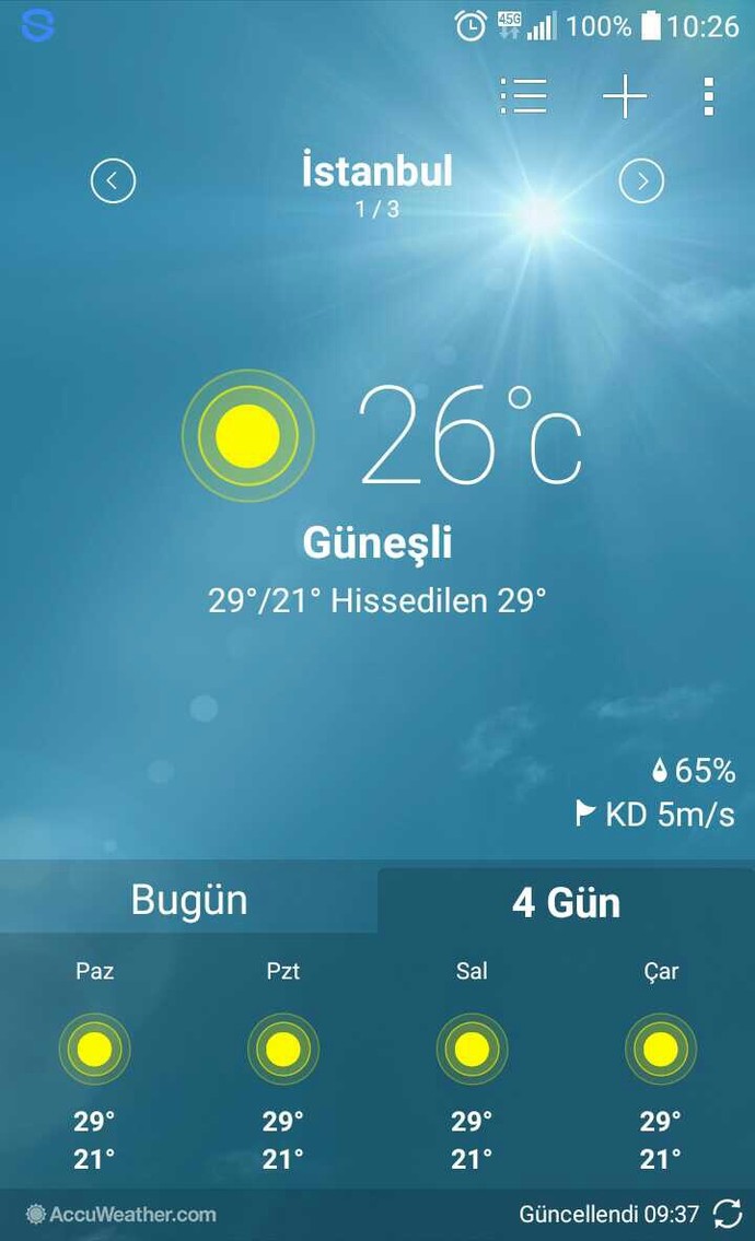 Hangi şehirdesiniz ve orada hava nasıl?