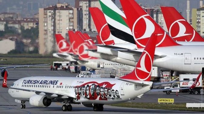 Charter Uçuş Ne Demek?