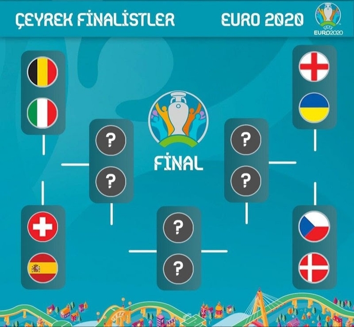 EURO2020de çeyrek final eşleşmeleri belli oldu! Sizce yarı finalistler kimler olacak?