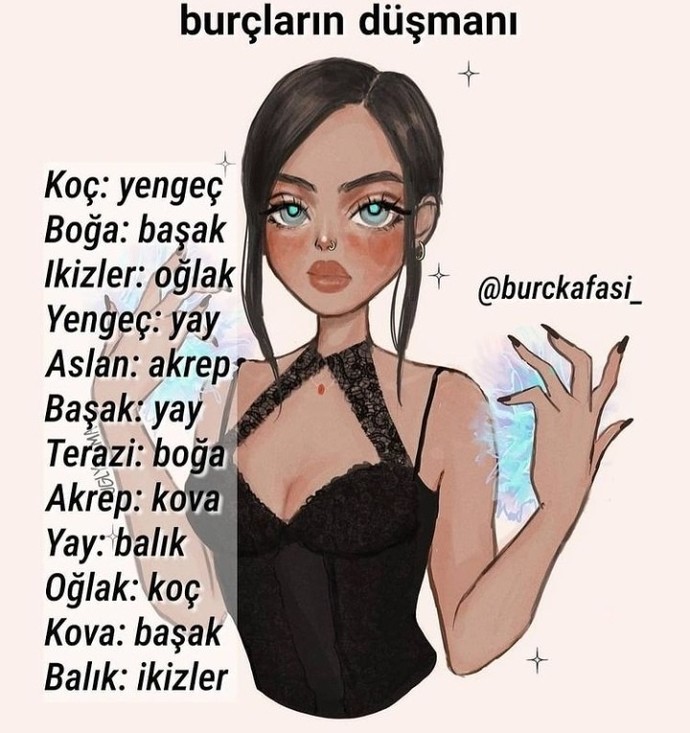 Burcunuza göre dostunuz ve düşmanınız hangi burç?